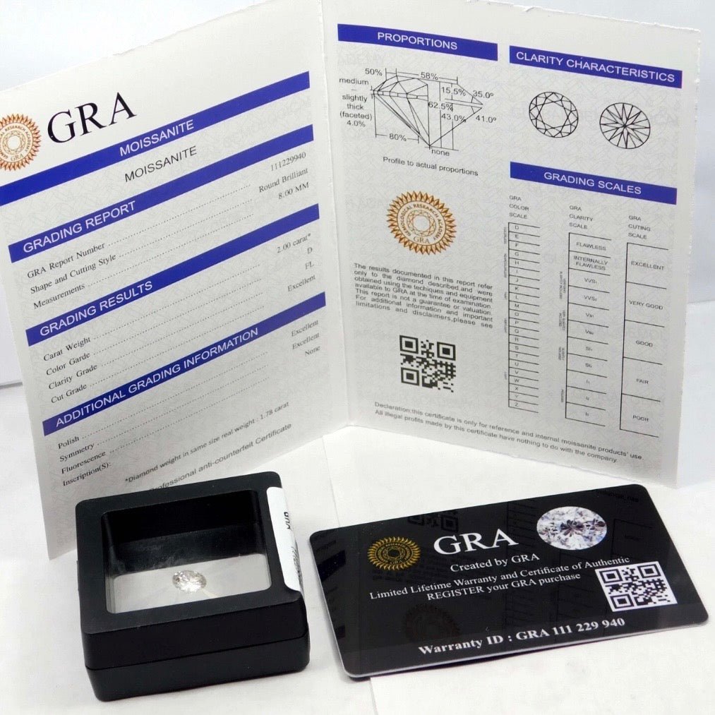 Square Halo Moissanite Ring Diamond Glow Luxury - bellissi